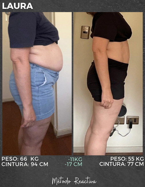 Transformación Laura — Método Reactiva